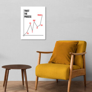 Patience and Progress: Trust the Process Metal Poster