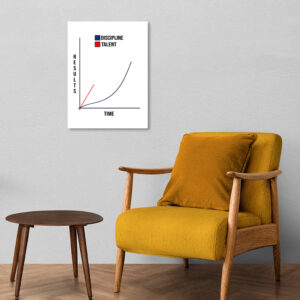 The Power of Discipline Over Time Metal Poster