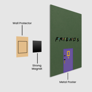 The One with the Friends Metal Poster