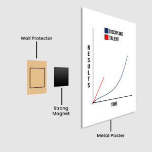 The Power of Discipline Over Time Metal Poster