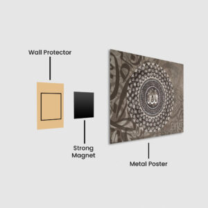 Divine Names: Asma ul Husna Metal Poster