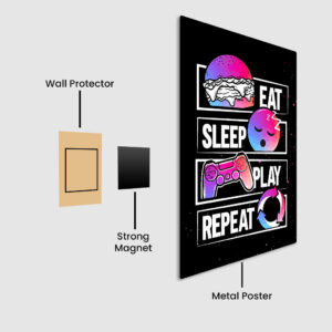 Eat Sleep Play Repeat Gaming Metal Poster