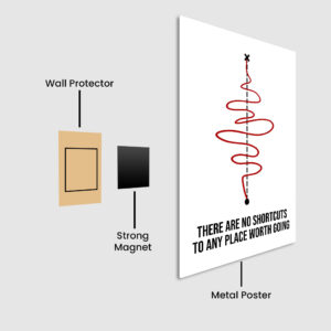 There Are No Shortcuts to Any Place Worth Going Metal Poster