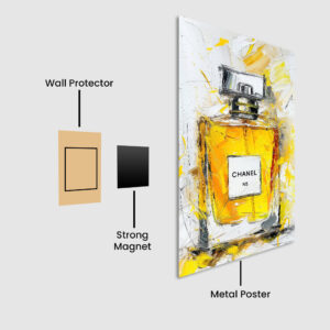 Luxury in Layers: Chanel N°5 Metal Poster